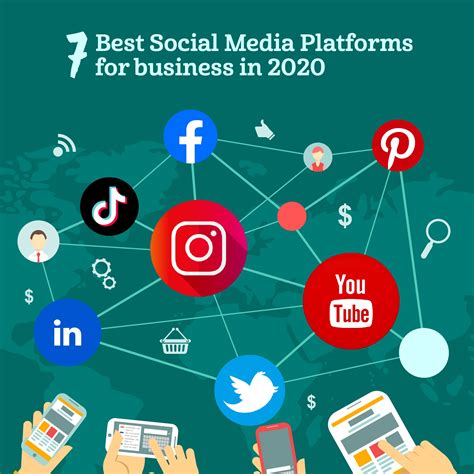 social media platforms for business.